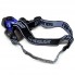 Фонарь Glare Miner V3 High Power Headlamp Cree