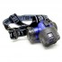 Фонарь Glare Miner V3 High Power Headlamp Cree