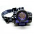 Фонарь Glare Miner V3 High Power Headlamp Cree