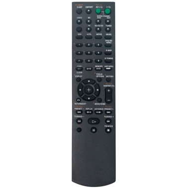 Пульт SONY RM-AAU020