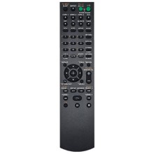 Пульт SONY RM-AAU017