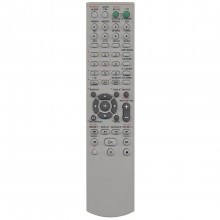 Пульт SONY RM-AAU013
