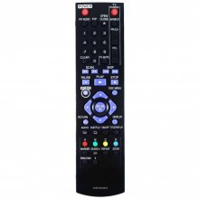 Пульт LG AKB72033902
