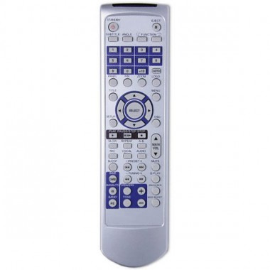 Пульт BBK RC-1070