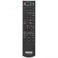 Пульт SONY RM-ADU047