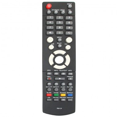 Пульт AVERMEDIA RM-LN