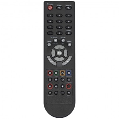 Пульт AVERMEDIA RM-KV