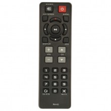 Пульт AVERMEDIA RM-KS