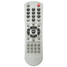 Пульт HAIER HTR-150