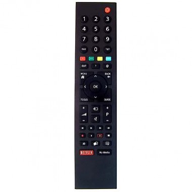Пульт GRUNDIG TS1