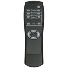 Пульт DEFENDER 65064 v.1