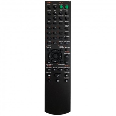 Пульт SONY RM-AAU058