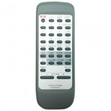 Пульт PANASONIC EUR648260 Пульт PANASONIC EUR648260
