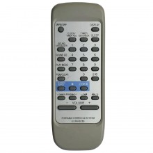 Пульт PANASONIC EUR648280 Пульт PANASONIC EUR648280