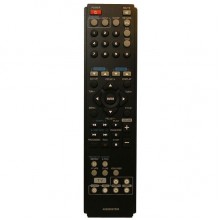 Пульт LG AKB36087606