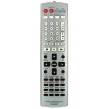 Пульт PANASONIC EUR7722XCO Пульт PANASONIC EUR7722XCO