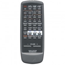 Пульт PANASONIC N2QAGB000022