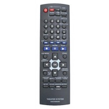 Пульт PANASONIC N2QAYB000205