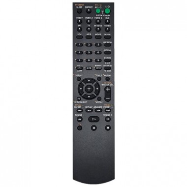 Пульт SONY RM-AAU017