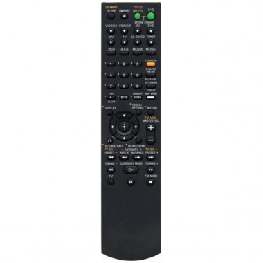 Пульт SONY RM-AAU023