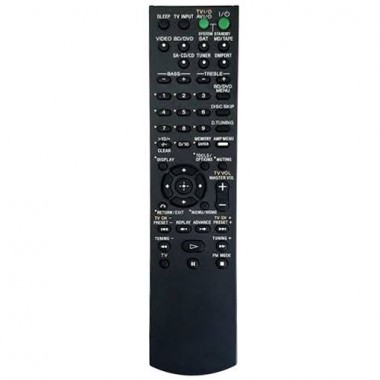 Пульт SONY RM-AAU055