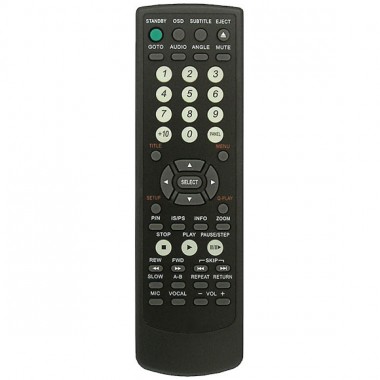 Пульт BBK RC-24