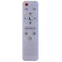 Пульт управления светом ELFELAND Пульт управления светом ELFELAND