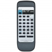 Пульт PANASONIC EUR648263