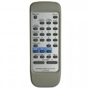 Пульт PANASONIC EUR648280