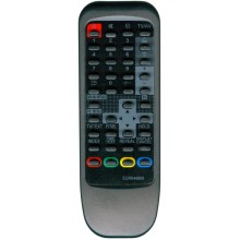 Пульт PANASONIC EUR644666 Пульт PANASONIC EUR644666